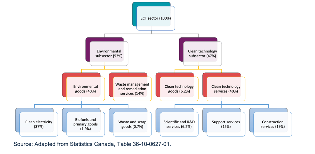 This image has an empty alt attribute; its file name is image-1.png